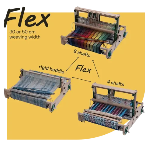 Lojan Flex επεκτασεις Ενημερωτικό διάγραμμα σε κίτρινο φόντο που απεικονίζει το ευέλικτο σύστημα μετατροπής του επιτραπέζιου αργαλειού Lojan Flex. Το γράφημα δείχνει τρεις διαφορετικές διαμορφώσεις του αργαλειού (πλήρως στημενες με νήματα) συνδεδεμένες με βέλη: διαμόρφωση σταθερού μίτου (rigid heddle), 4 μιταριών και 8 μιταριών. Το κείμενο επισημαίνει ότι ο αργαλειός διατίθεται σε πλάτος ύφανσης 30 ή 50 εκατοστών, αναδεικνύοντας πώς μπορεί να αναβαθμιστεί ή να αλλάξει μορφή ανάλογα με τις ανάγκες σας.