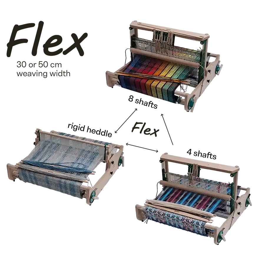 Ενημερωτικό διάγραμμα που απεικονίζει το ευέλικτο σύστημα μετατροπής του επιτραπέζιου αργαλειού Lojan Flex. Το γράφημα δείχνει τρεις διαφορετικές διαμορφώσεις του αργαλειού (πλήρως στημενες με νήματα) συνδεδεμένες με βέλη: διαμόρφωση σταθερού μίτου (rigid heddle), 4 μιταριών και 8 μιταριών. Το κείμενο επισημαίνει ότι ο αργαλειός διατίθεται σε πλάτος ύφανσης 30 ή 50 εκατοστών, αναδεικνύοντας πώς μπορεί να αναβαθμιστεί ή να αλλάξει μορφή ανάλογα με τις ανάγκες σας.