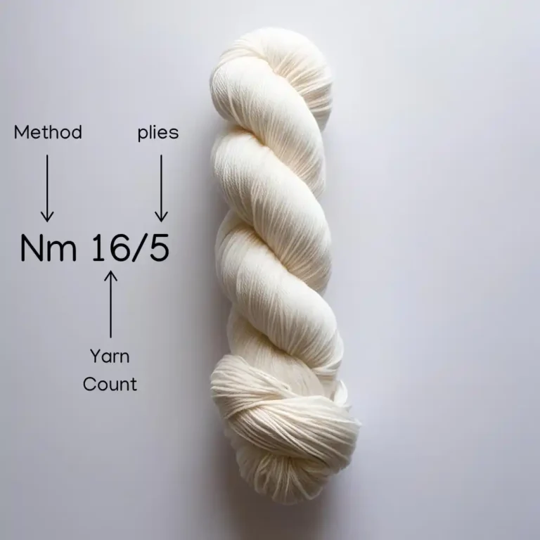 Επεξηγηματικό γράφημα για τον αριθμό νήματος. Απεικονίζει μια πλεξούδα από λευκό νήμα και στα αριστερά αναλύει το παράδειγμα Nm 16/5. Με βελάκια εξηγείται ότι το Nm υποδηλώνει τη μέθοδο (Method), το 16 τον αριθμό νήματος (Yarn Count) και το 5 τον αριθμό των κλώνων (plies).